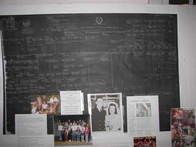Knudsen family tree and special photos and articles ( 14 of 44) (#2886)