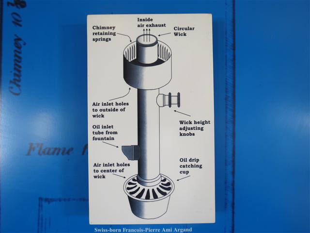 Cabrillo National Monument near San Diego 20 of 23 (#2198)