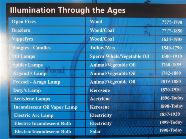 Cabrillo National Monument near San Diego 21 of 23 (#2199)