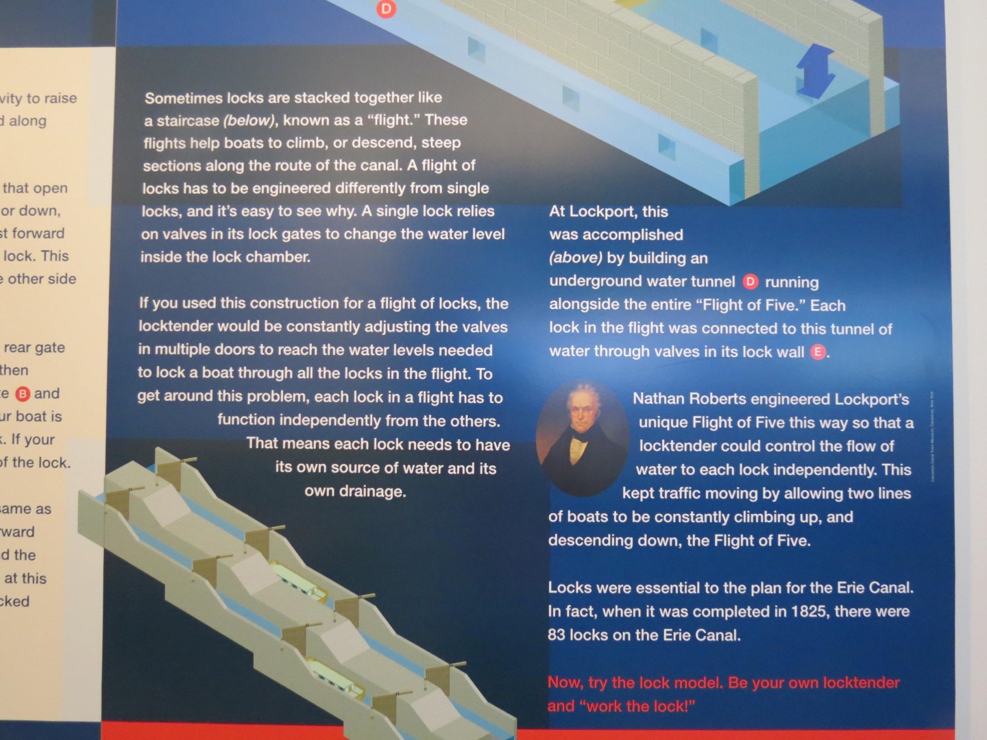 Erie Canal Discovery Center in Lockport NY  5 of 21 (#6800)