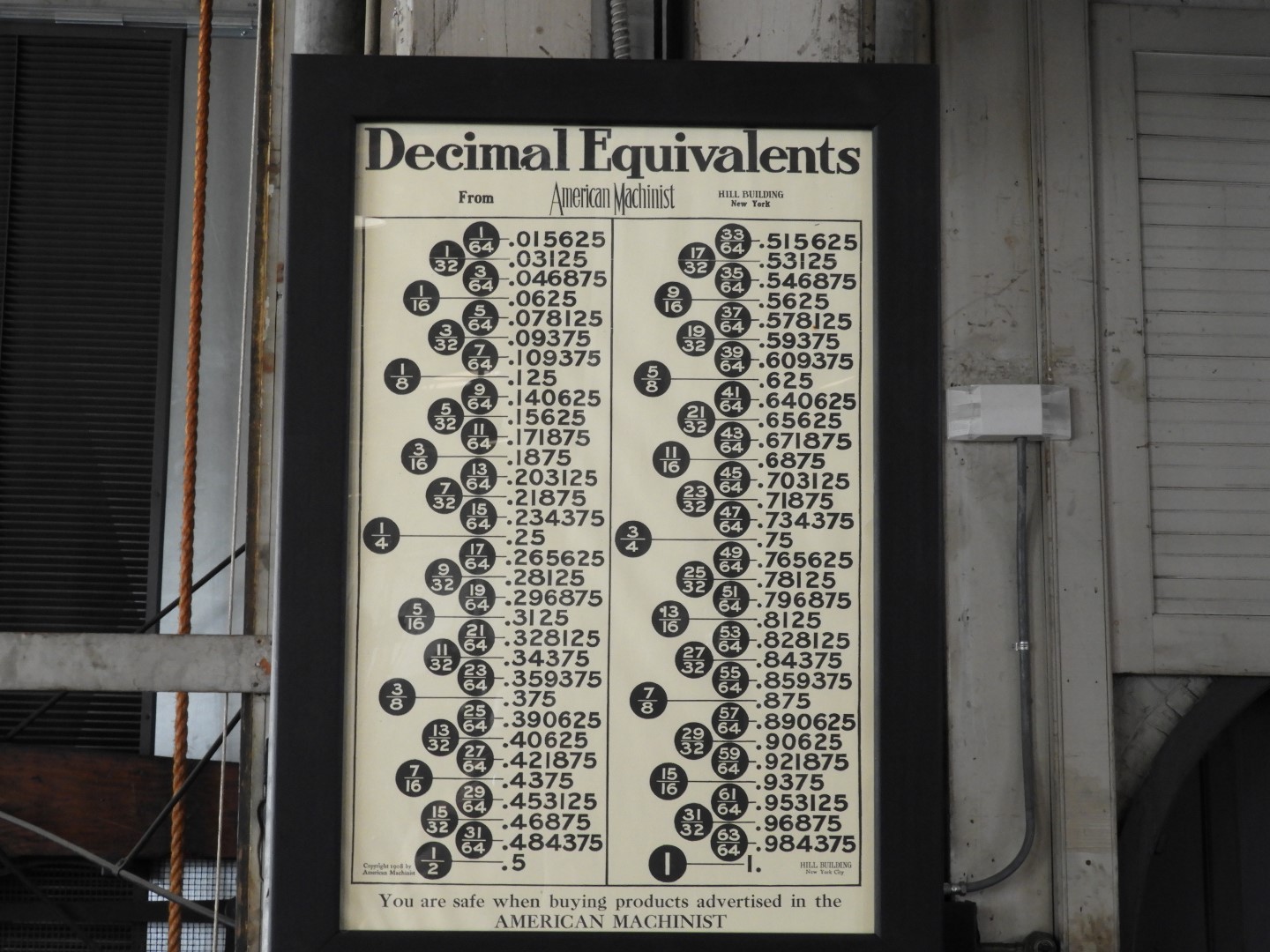 Thomas Edison National Historic Museum University in Newark NJ 20 of 74 (#4821)