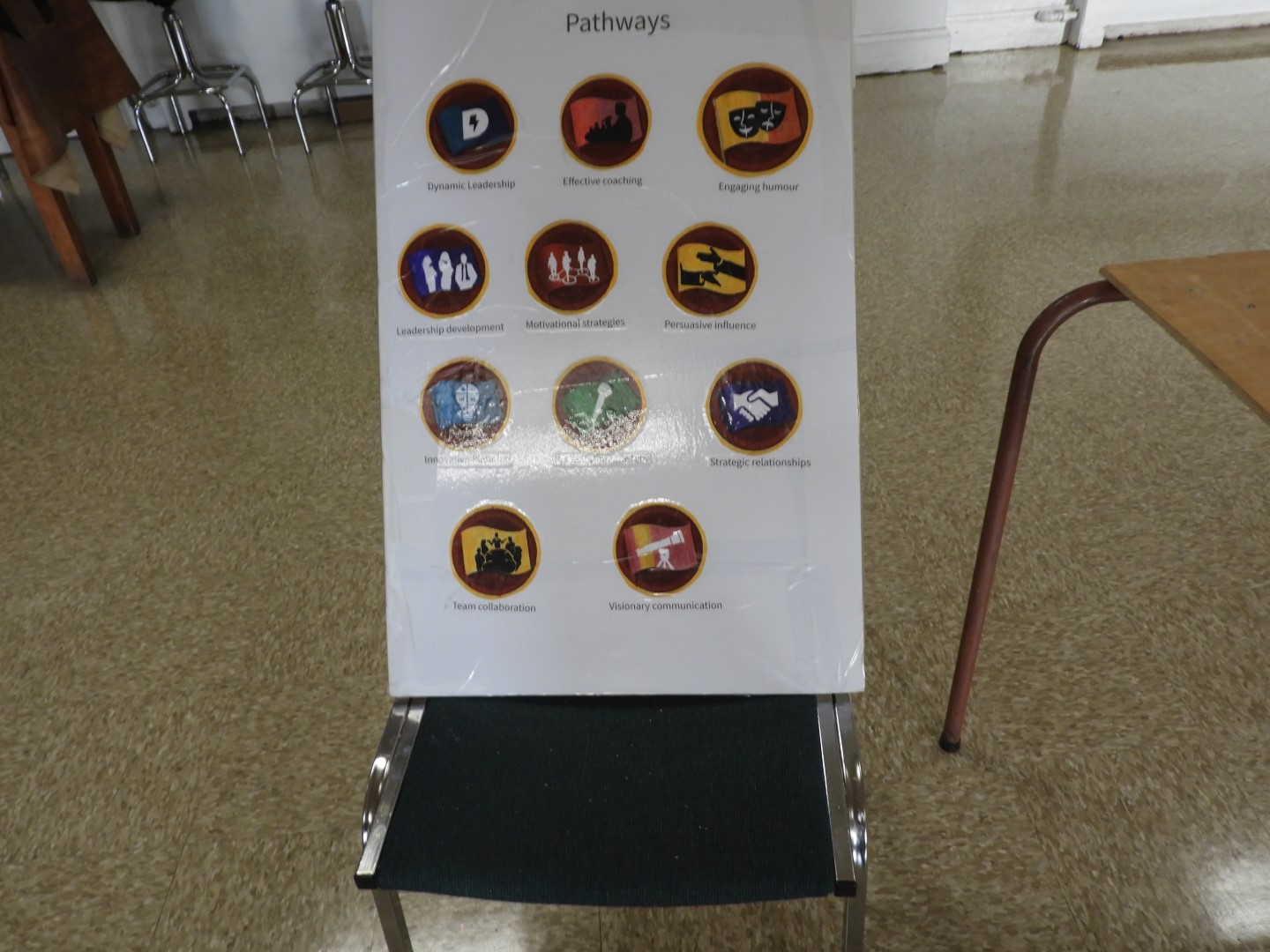 NDG Toastmasters Club in Montreal QC 5 of 17 (#8827)