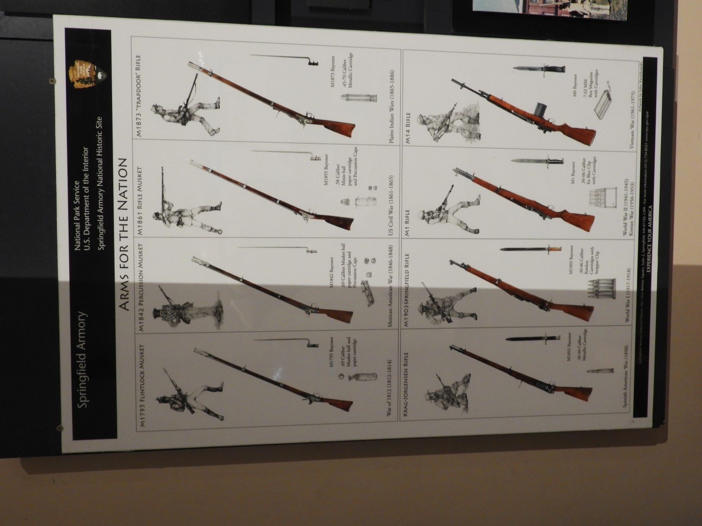 Springfield Armory National Historic Site MA 12 of 64 (#9028)