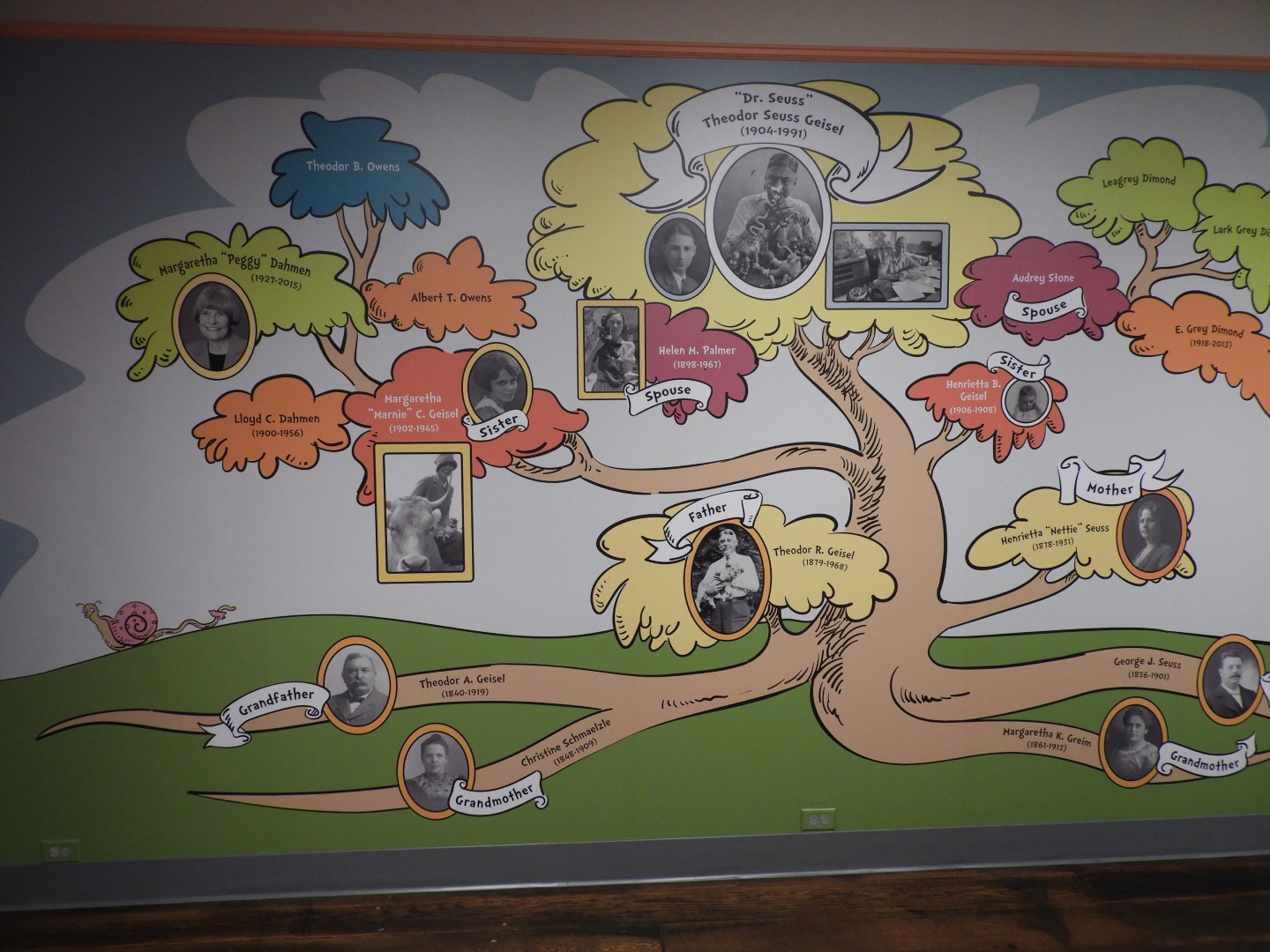 About Ted himself at Dr. Seuss Museum in Springfield MA 99 of 111 (#9186)