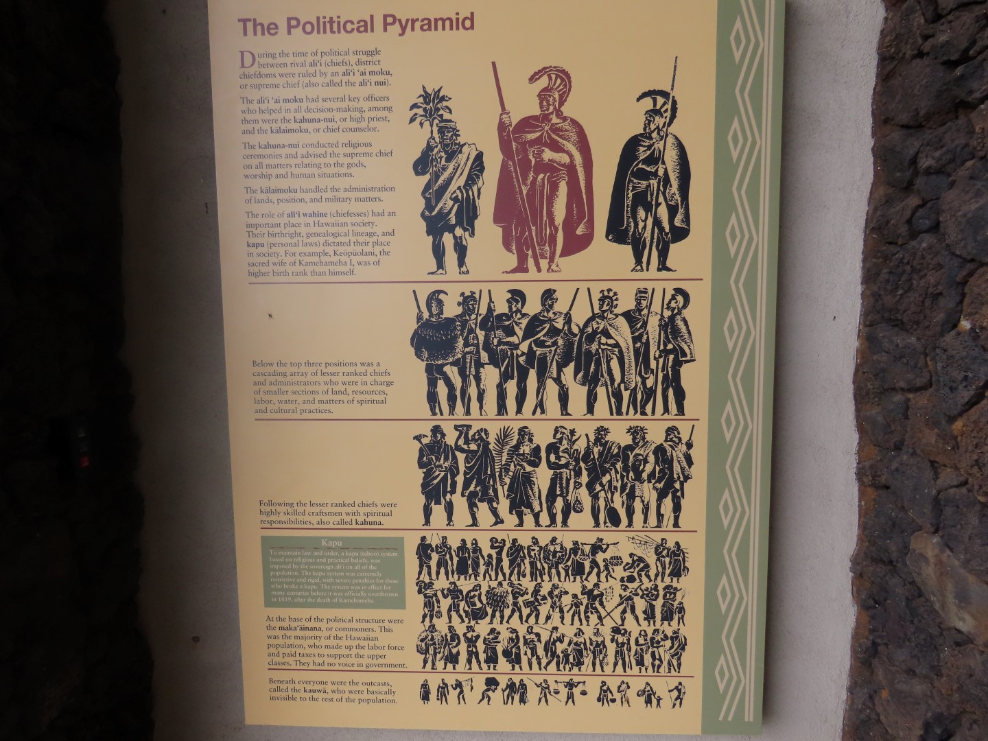 Puukohola Haiau Natl Historic Site on the Big Island of Hawaii 27 of 28 (#0474)