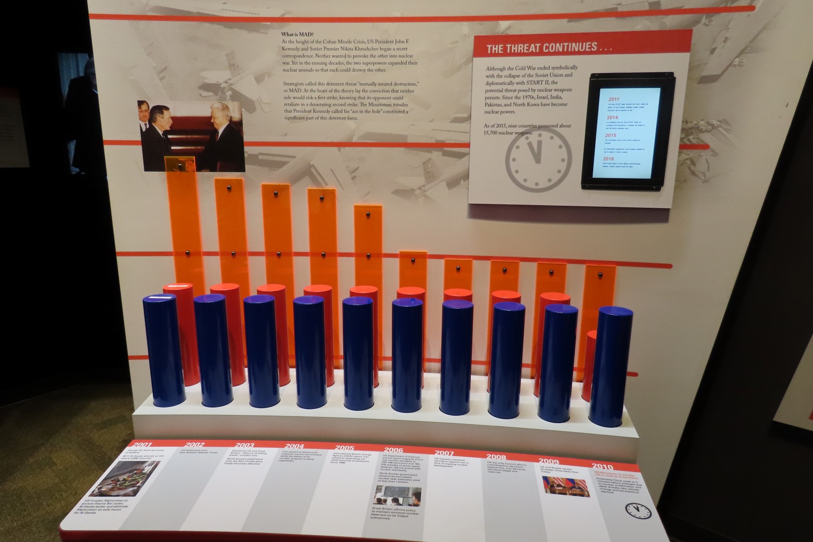 Minute Man Missle National Park in West Central South Dakota 12 of 20 (#1516)