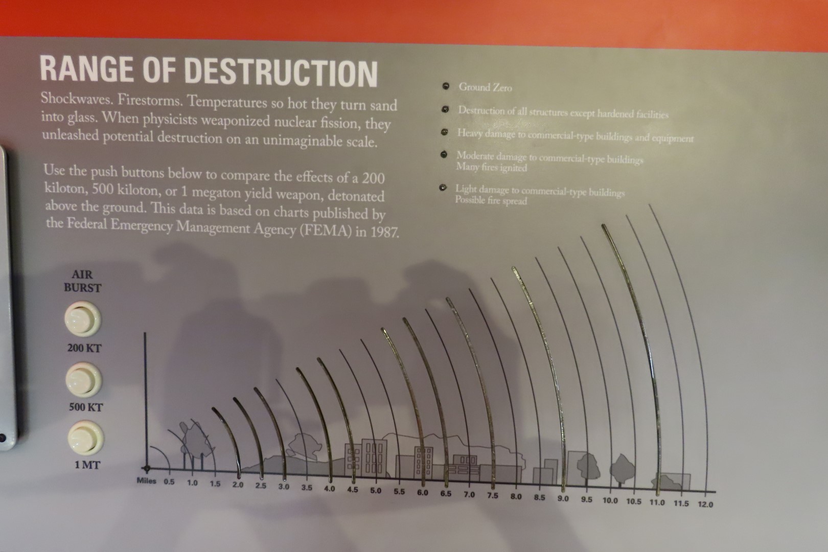 Minute Man Missle National Park in West Central South Dakota 17 of 20 (#1521)