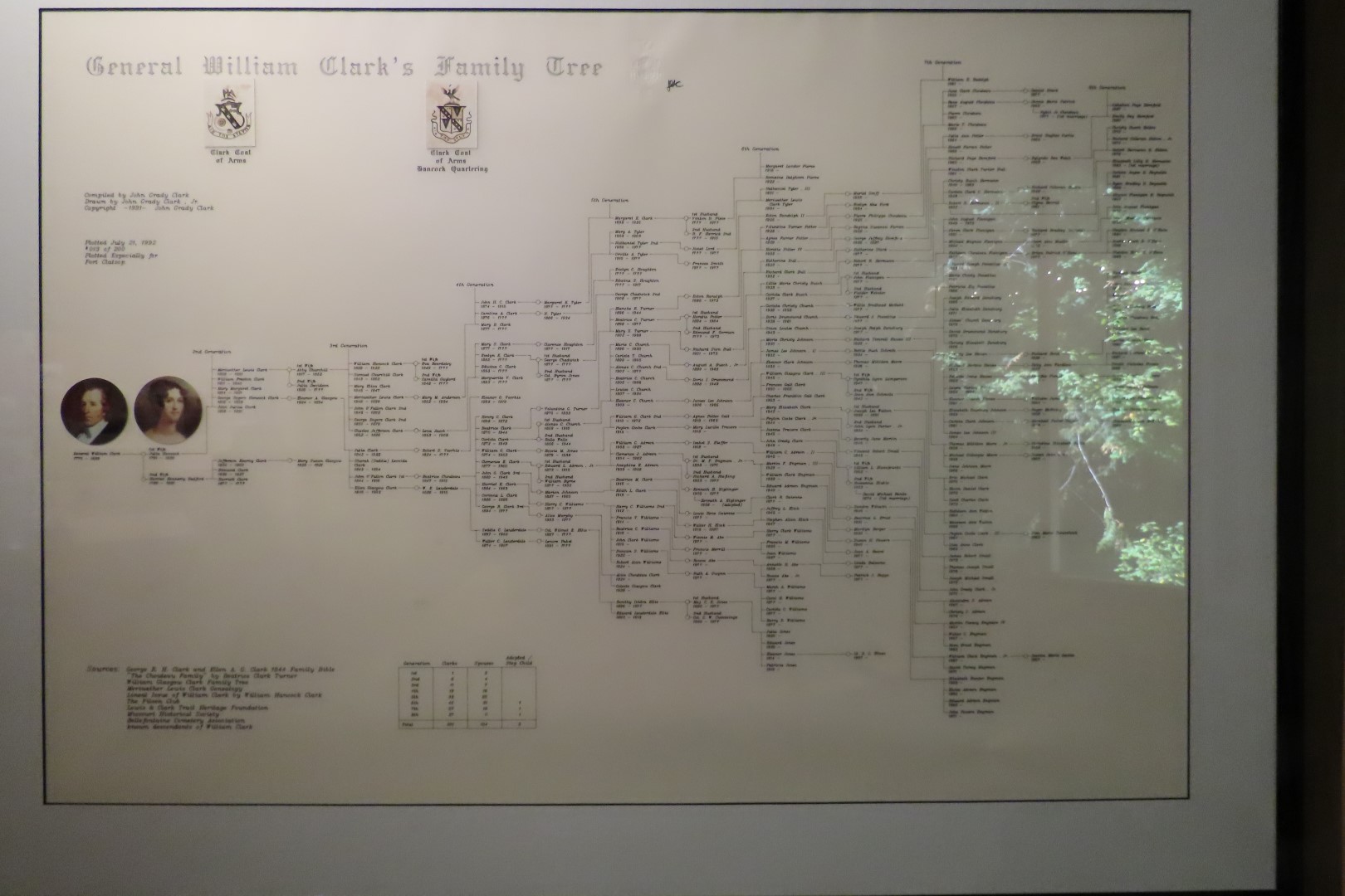 Visitor Center at Lewis and Clark National Park near Astoria, Oregon  21 of 30 (#2399)