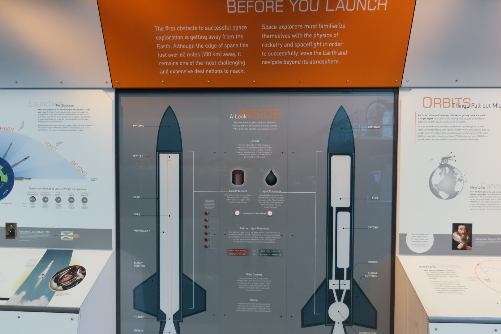 Flight Museum in Seattle 20 of 54 (#2683)