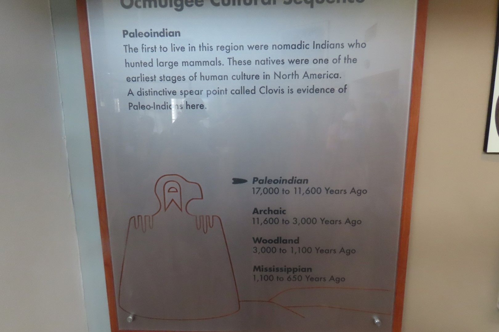 Ocmulgee Mounds National Park Visitor Center 11 of 75 (#3403)