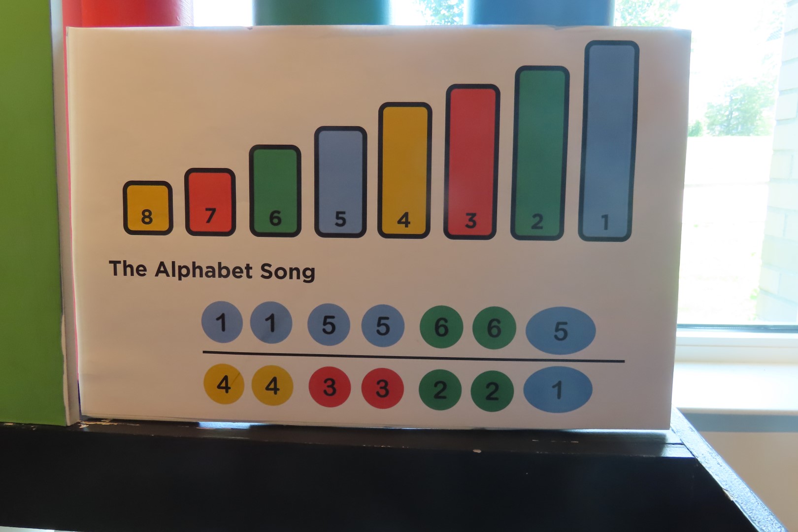 Southwest Indiana IN 17 of 68 (#3659)