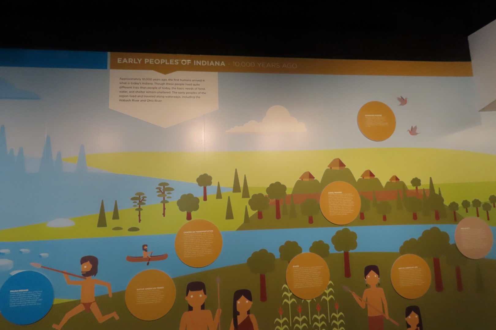 Southwest Indiana IN 23 of 68 (#3667)