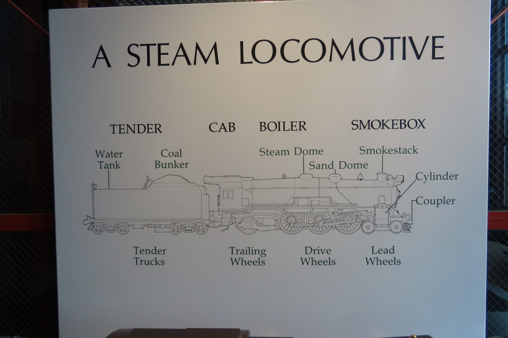 Steamtown National Park PA 10 of 12 (#4324)