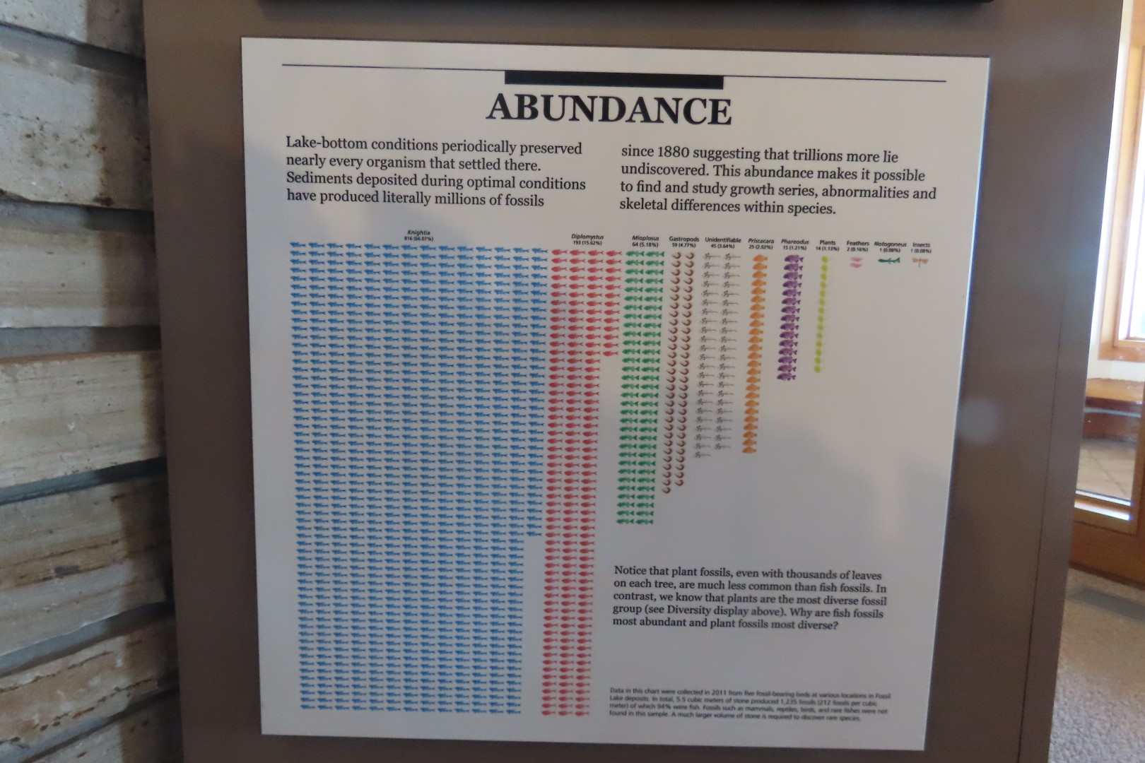 Fossil Butte National Monument 29 of 34 (#5398)
