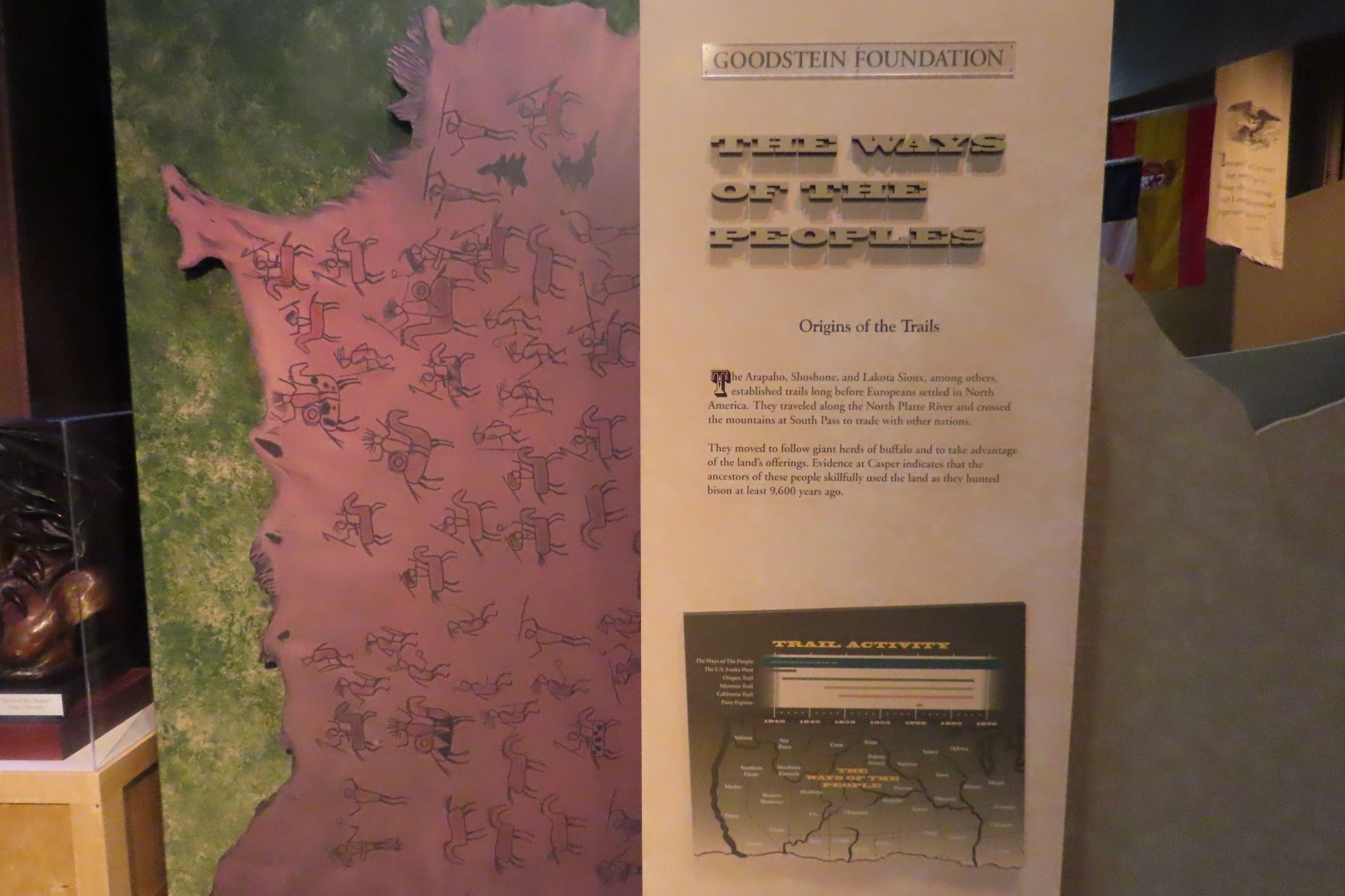  National Trails Interpretive Center in Casper 12 of 78 (#5469)