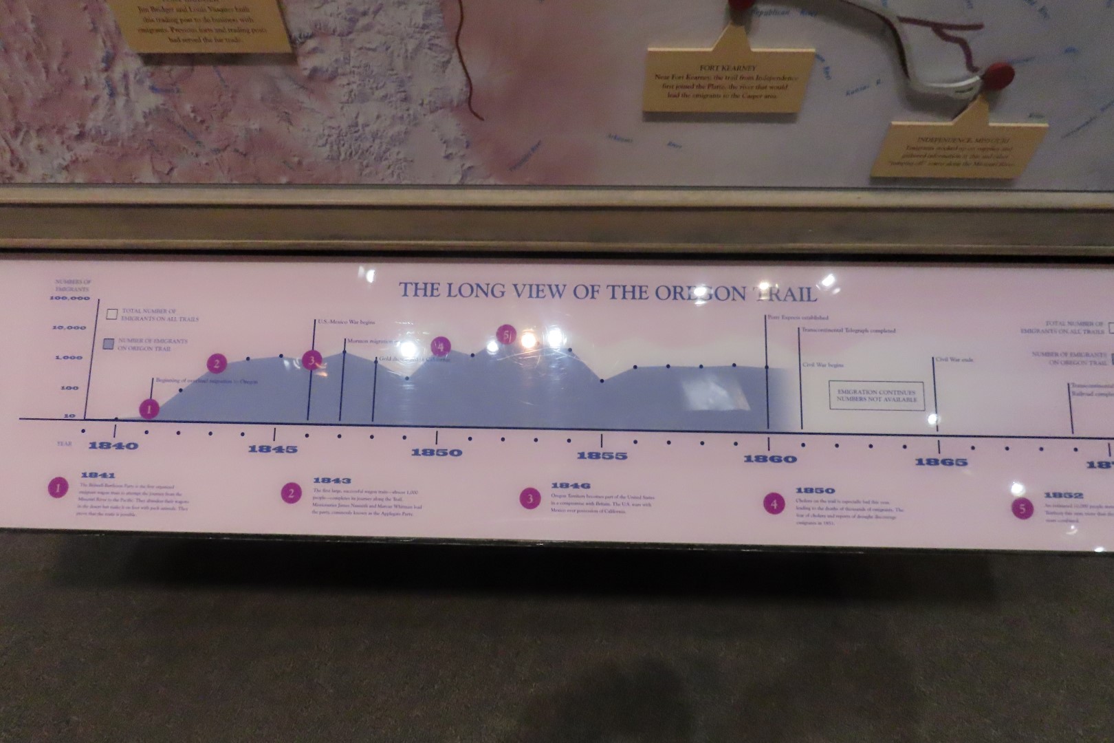  National Trails Interpretive Center in Casper 33 of 78 (#5491)