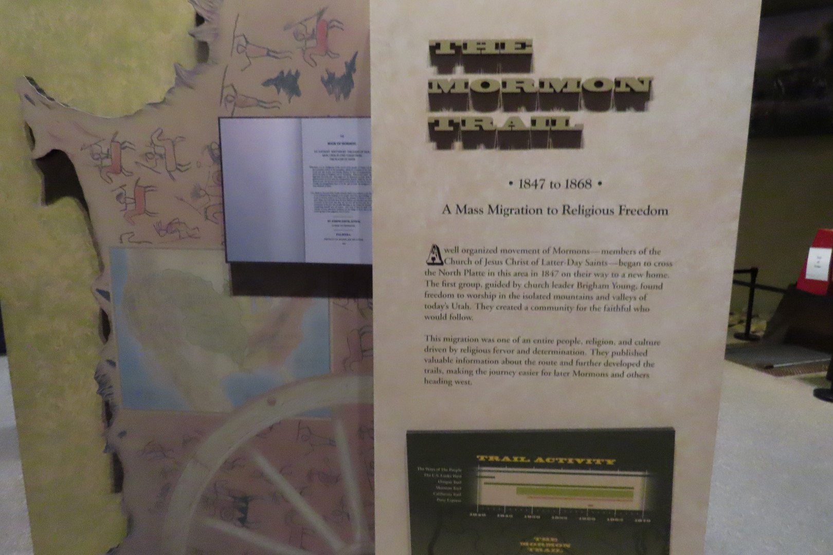  National Trails Interpretive Center in Casper 35 of 78 (#5493)