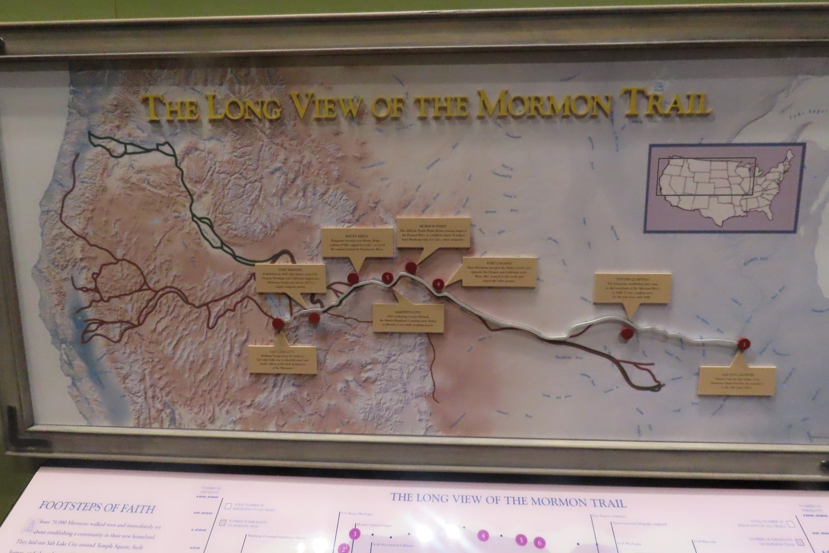  National Trails Interpretive Center in Casper 40 of 78 (#5499)