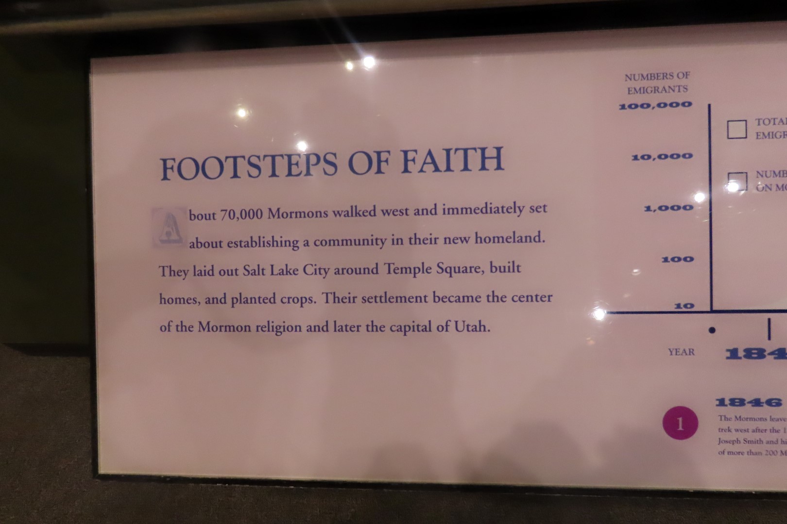  National Trails Interpretive Center in Casper 41 of 78 (#5500)