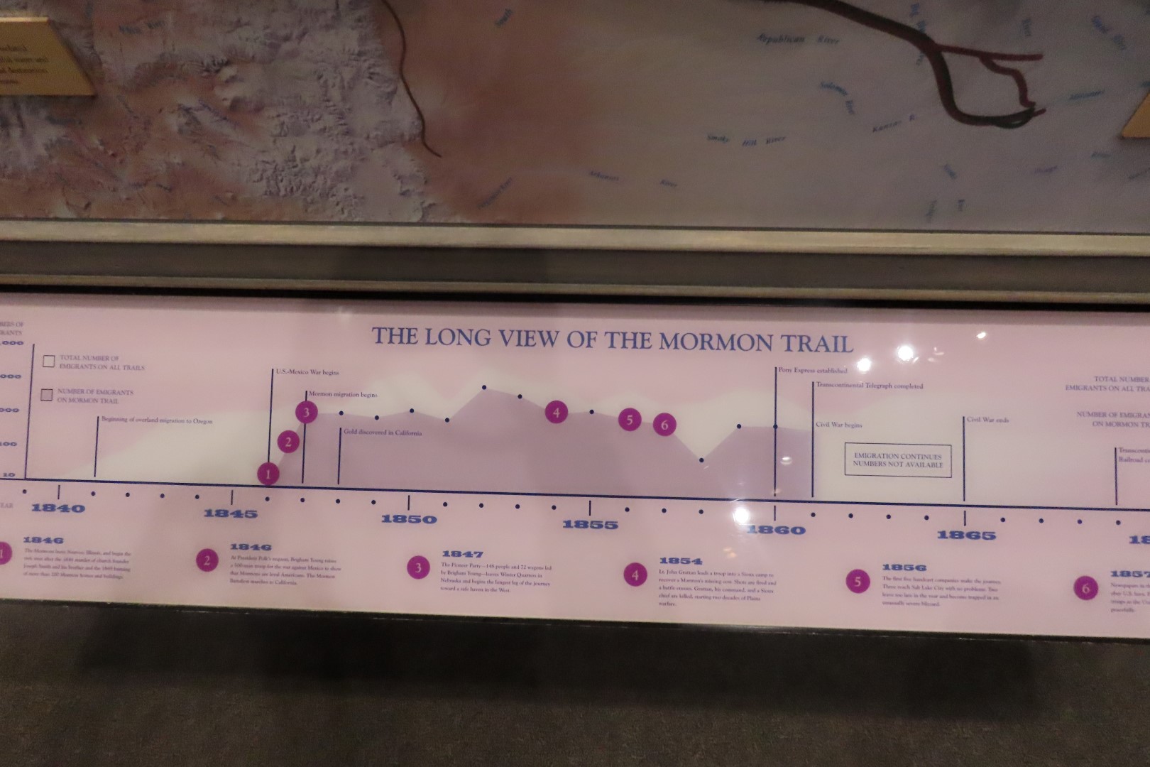  National Trails Interpretive Center in Casper 42 of 78 (#5501)