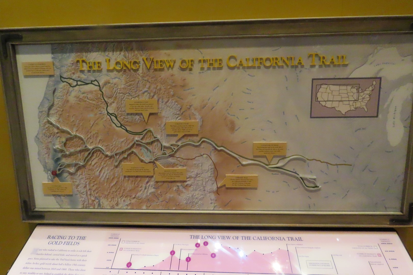  National Trails Interpretive Center in Casper 54 of 78 (#5513)