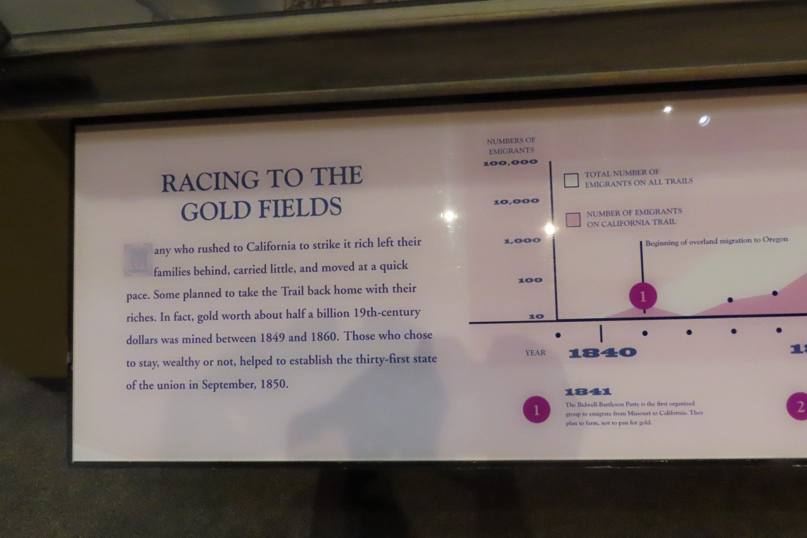  National Trails Interpretive Center in Casper 55 of 78 (#5514)