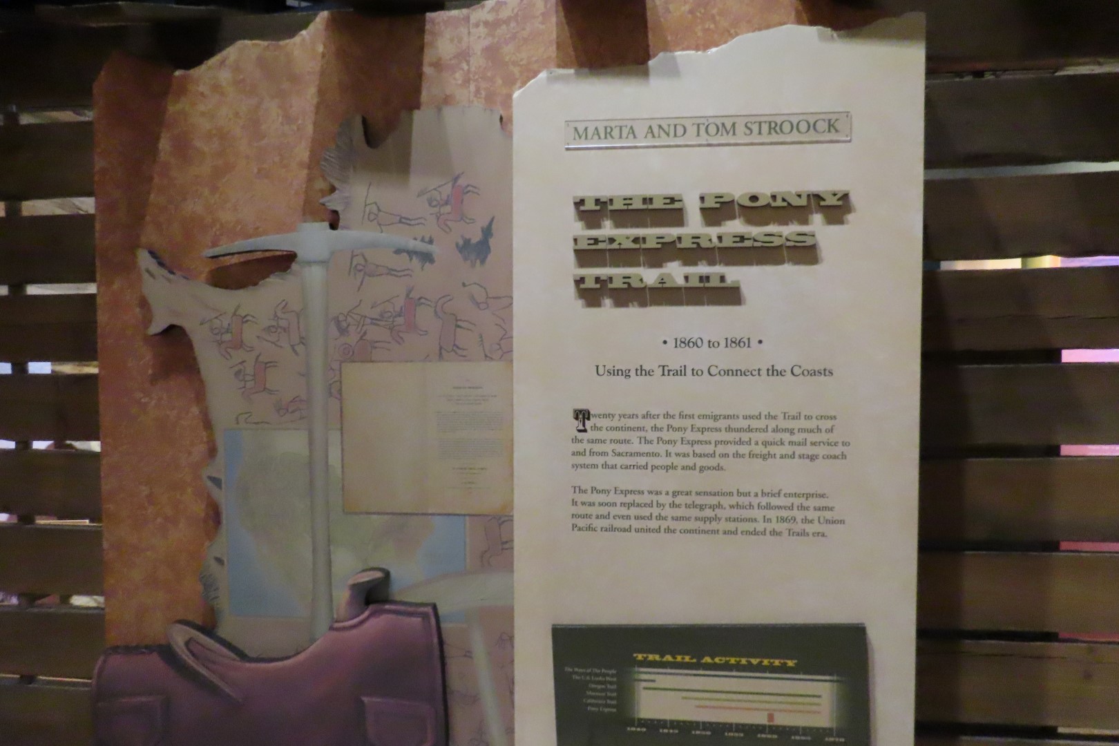  National Trails Interpretive Center in Casper 61 of 78 (#5520)