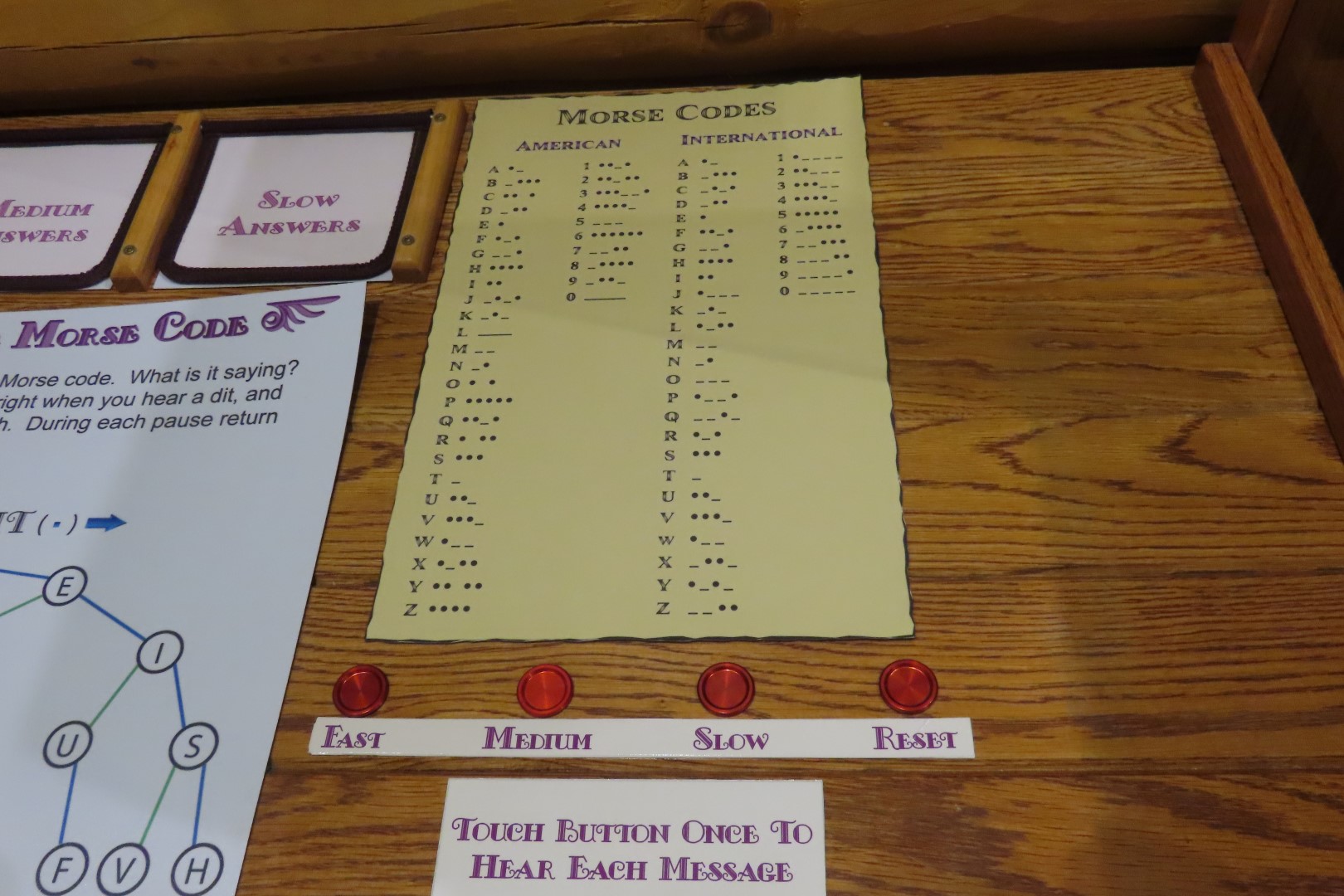 Fort Caspar Museum 43 of 70 (#5583)